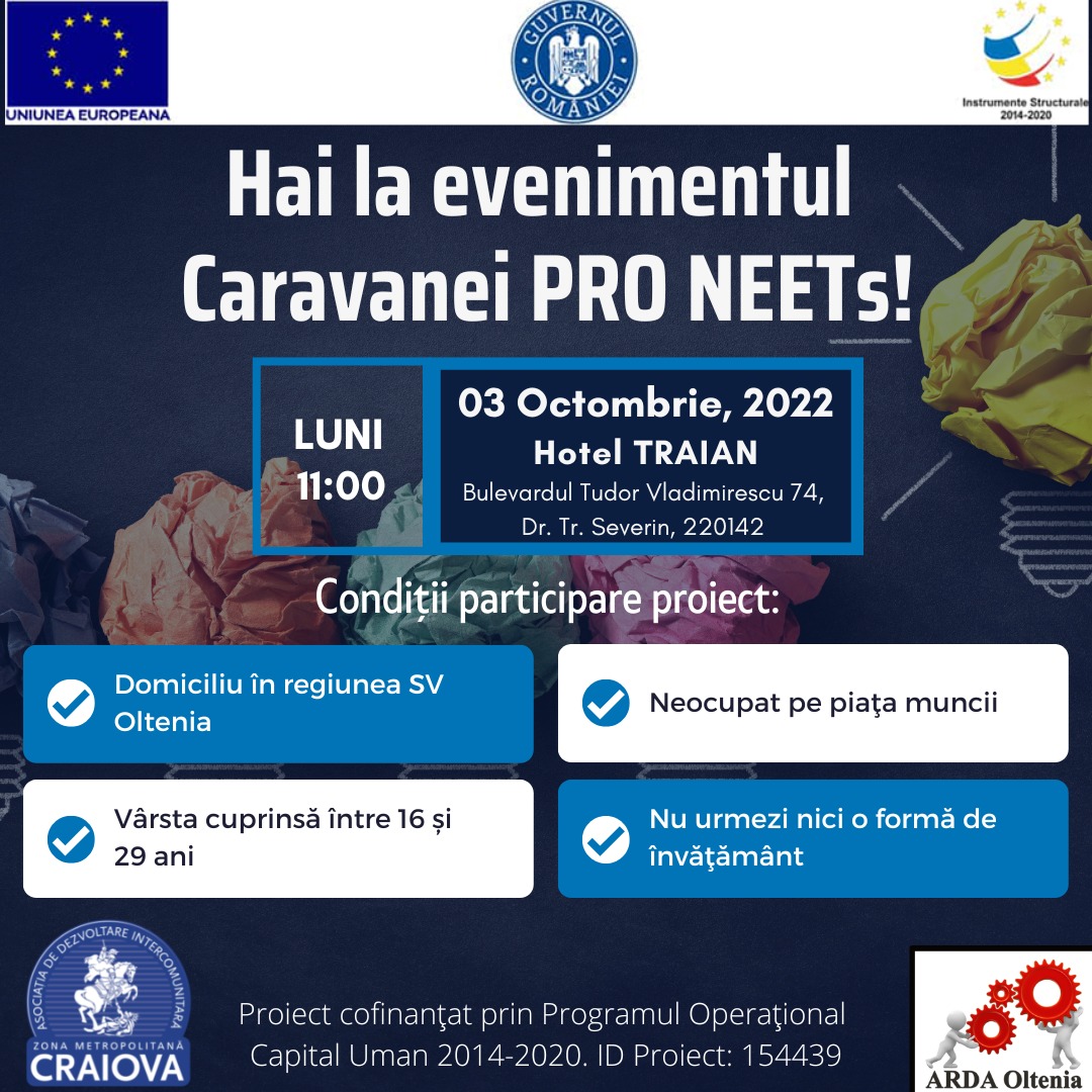 Eveniment Drobeta Turnu-Severin